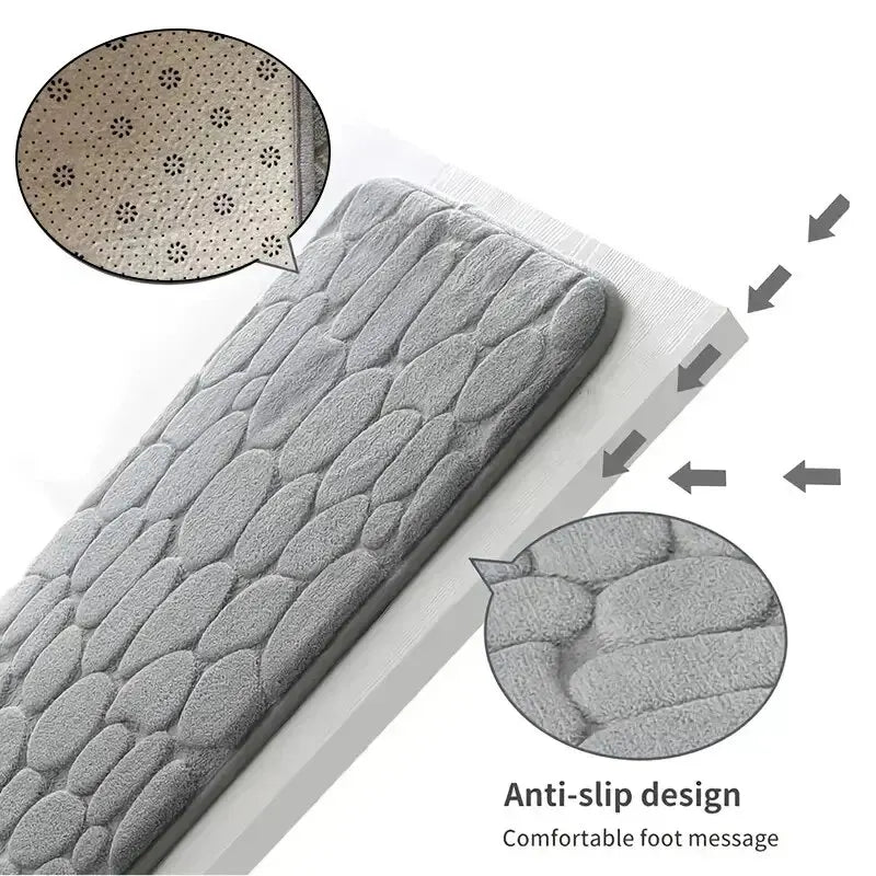 Alfombra para Baño Antideslizante
