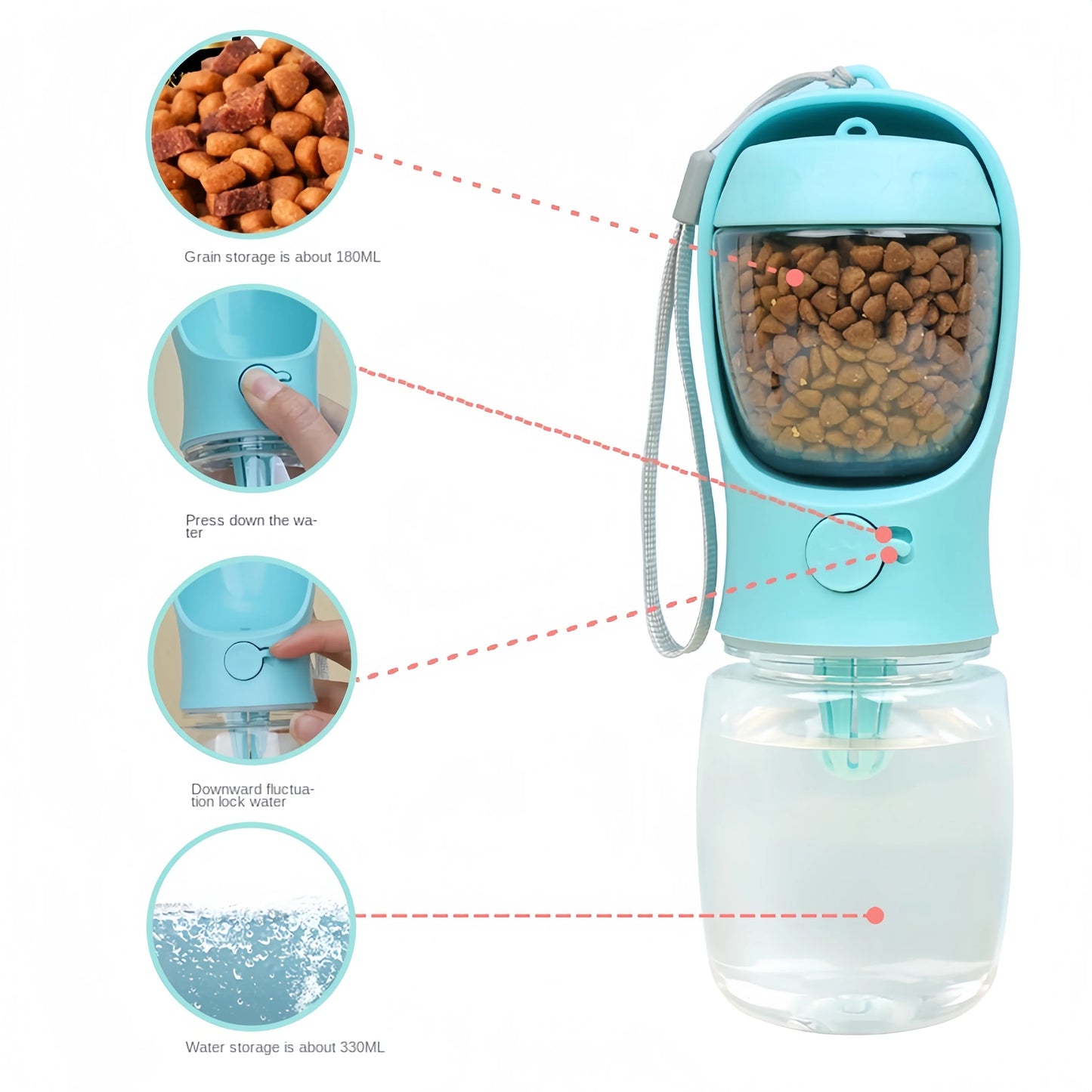 Botella de Agua y Comida Portátil para Mascotas